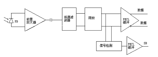 图片41