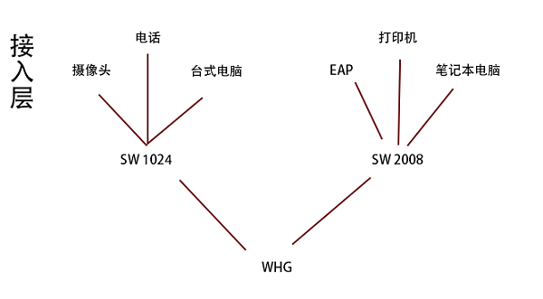 未标题-1